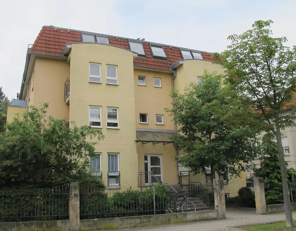Apartment Am Grossen Garten Dresden location